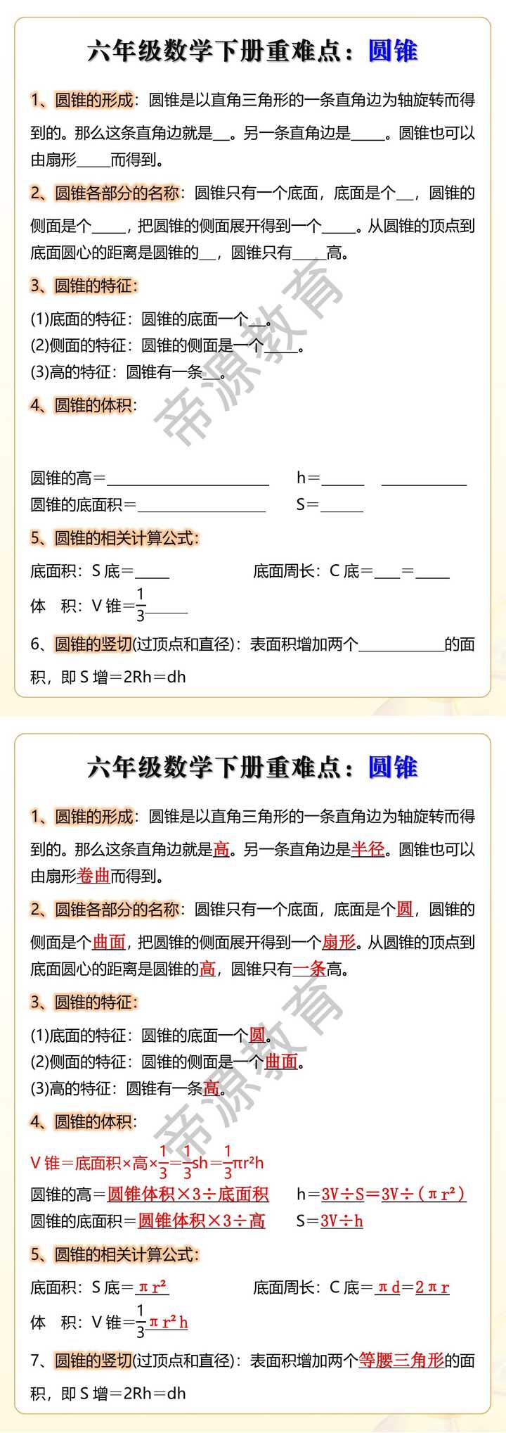 六年级数学下册重难点圆锥