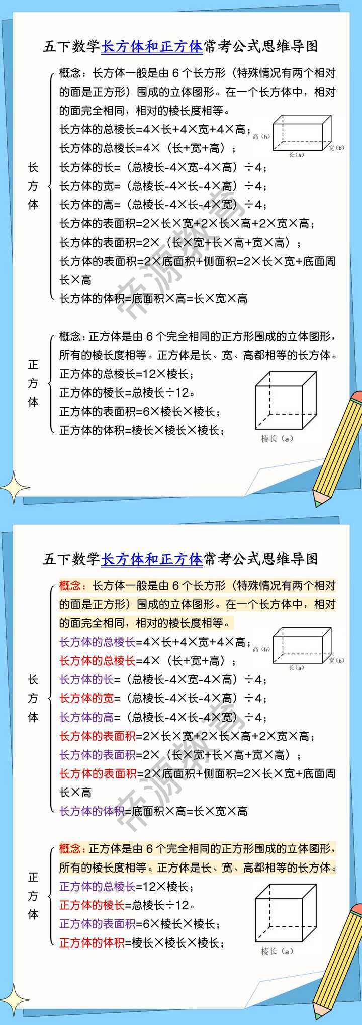 五下数学长方体和正方体常考公式思维导图