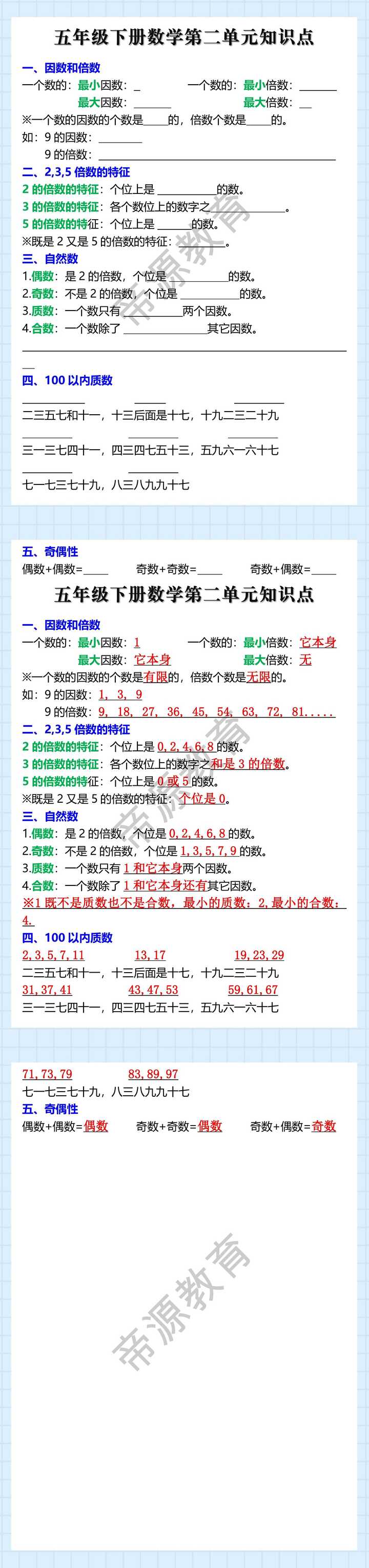 五年级下册数学第二单元知识点