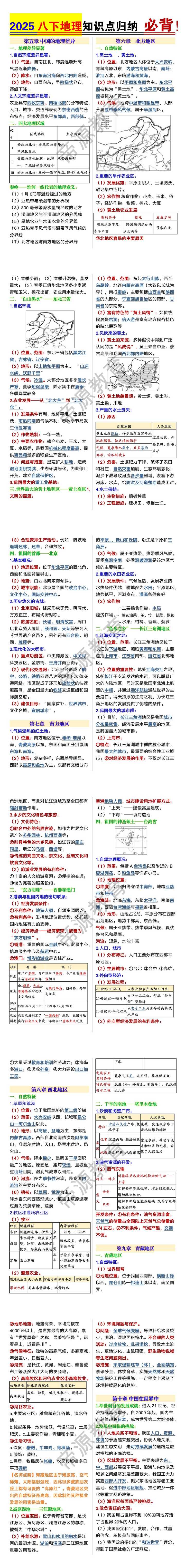 八年级下册地理知识点归纳