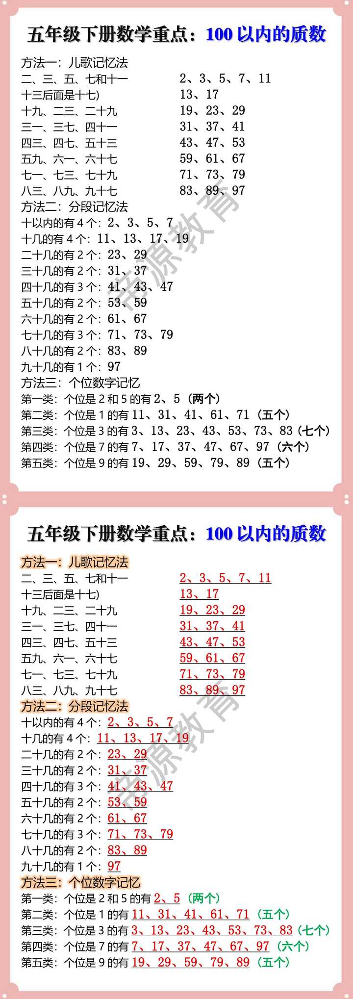 五年级下册数学重点：100以内质数的记忆法