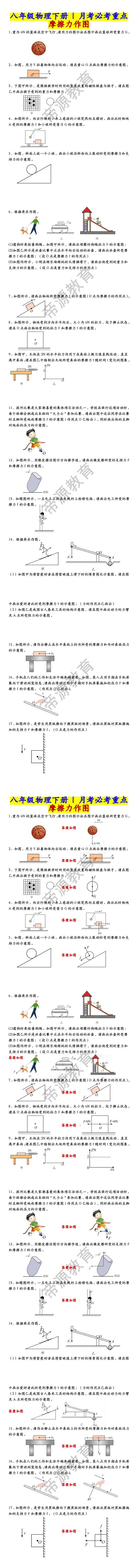 八年级物理下册月考必考重点：摩擦力作图