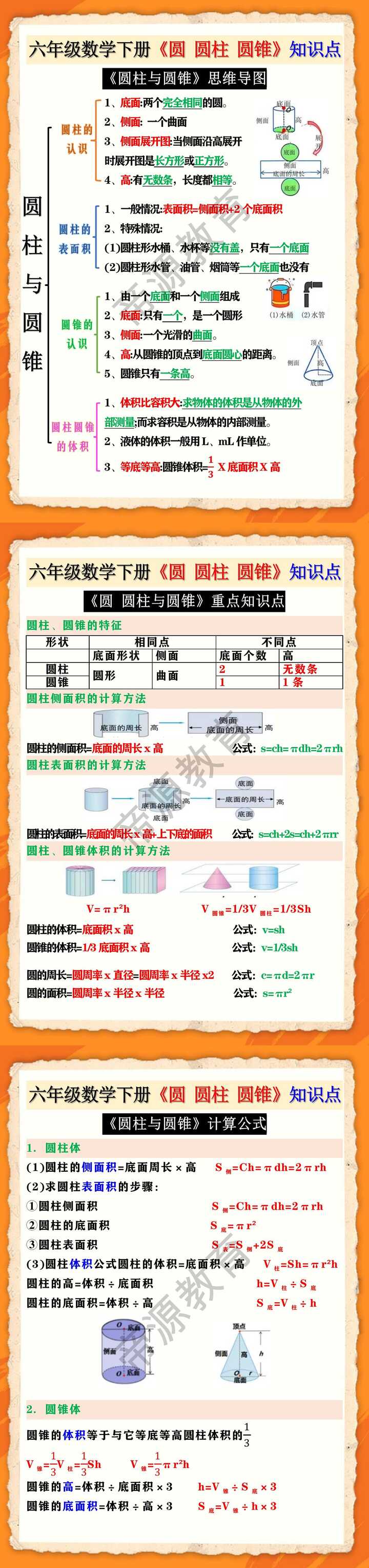 六年级数学下册《圆 圆柱 圆锥》知识点