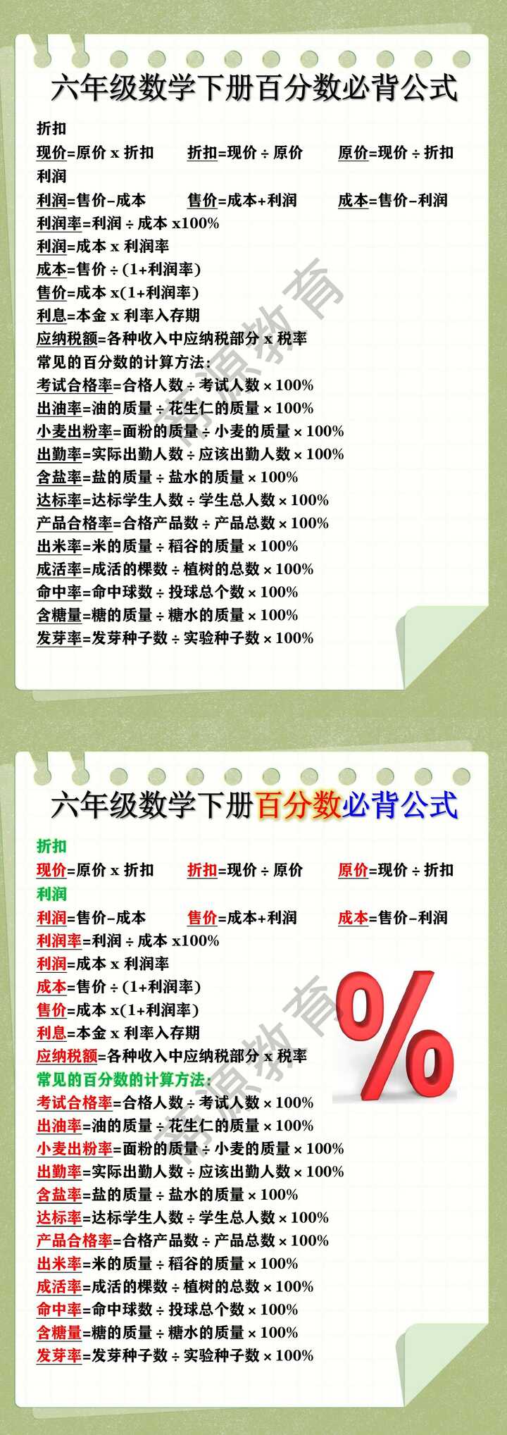 六年级数学下册百分数必背公式