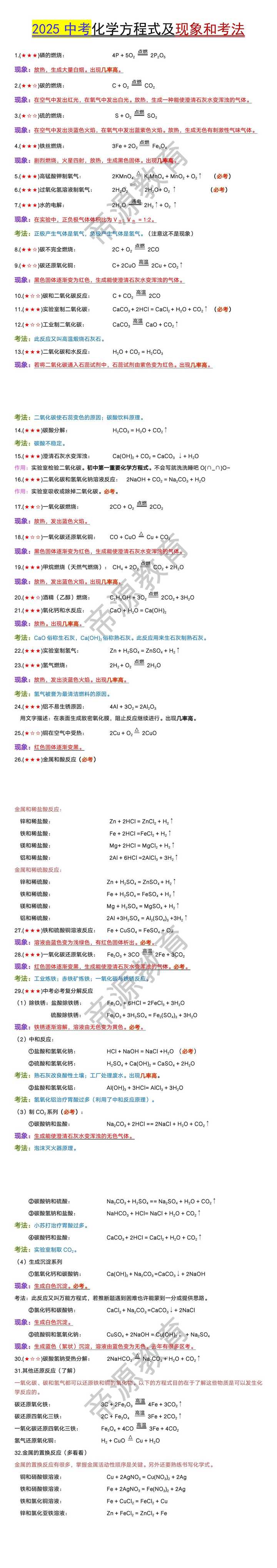 2025中考化学方程式及现象和考法