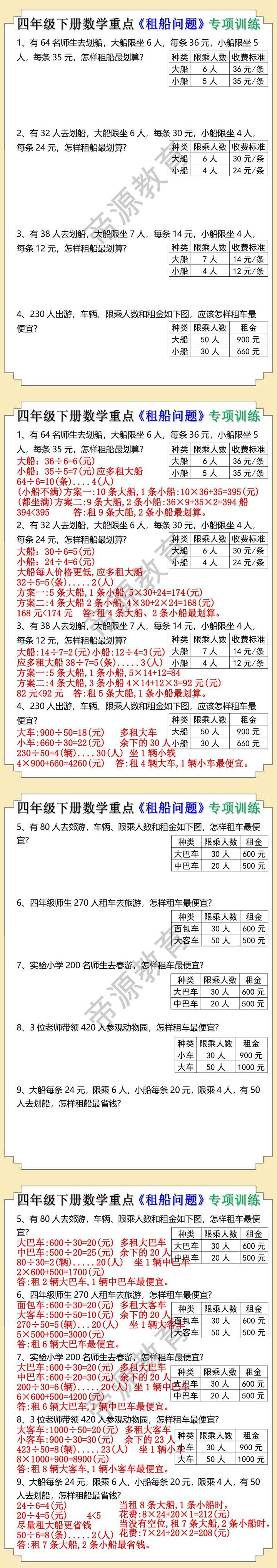 四年级下册数学重点《租船问题》专项训练，给孩子练习！