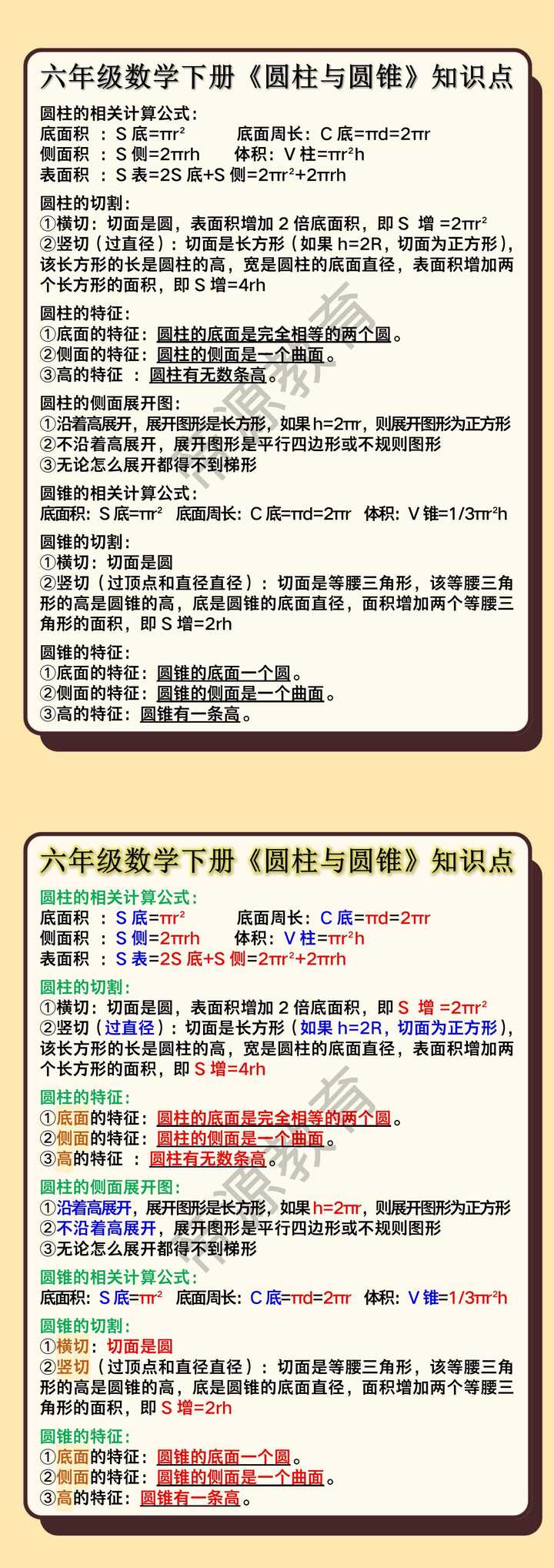 六年级数学下册《圆柱与圆锥》知识点