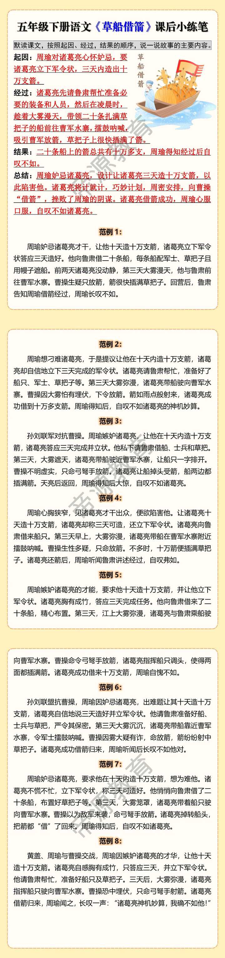 五年级下册语文《草船借箭》课后小练笔，说一说故事的主要内容！