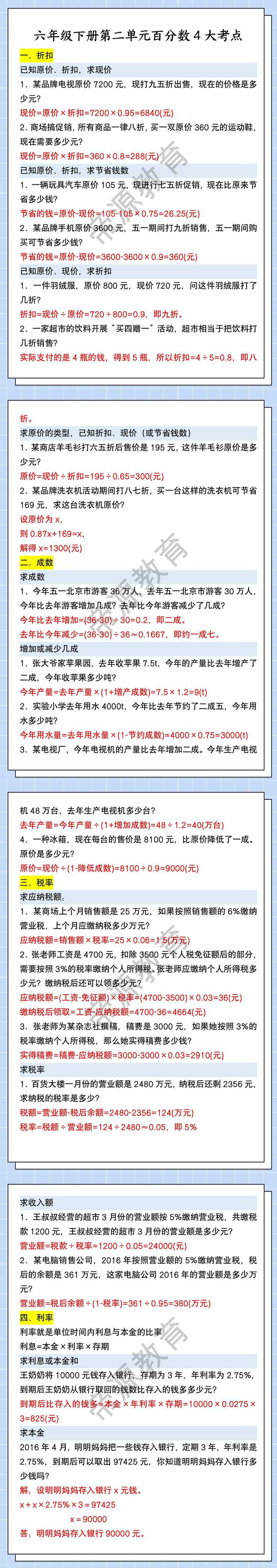 六年级下册第二单元百分数4大考点