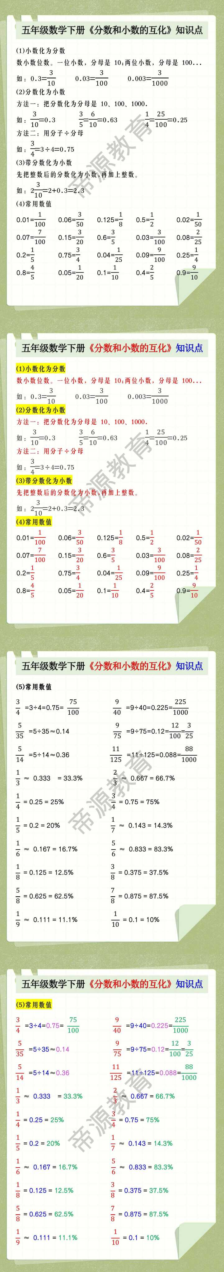 五年级数学下册《分数和小数的互化》知识点