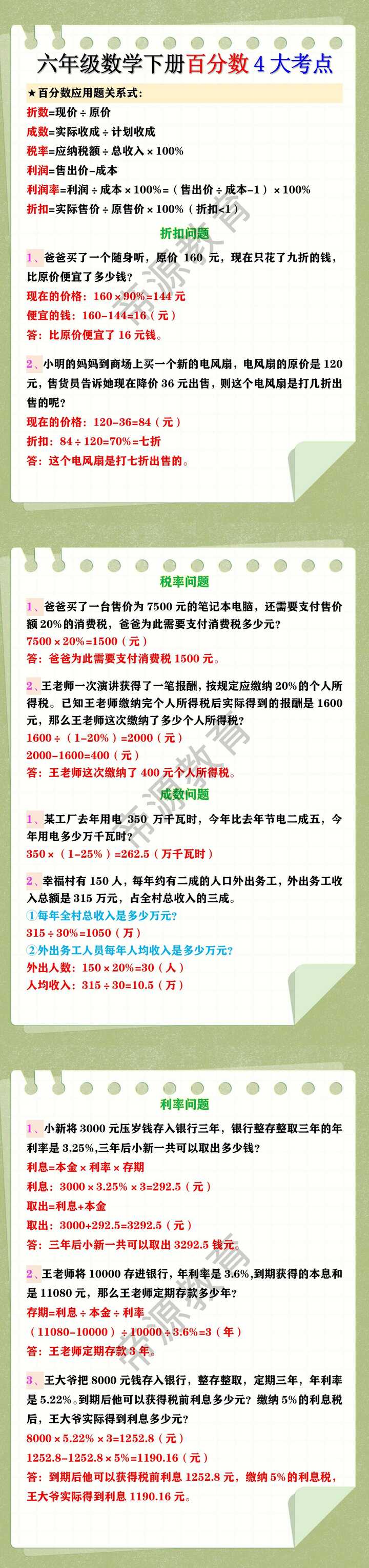 六年级数学下册百分数4大考点