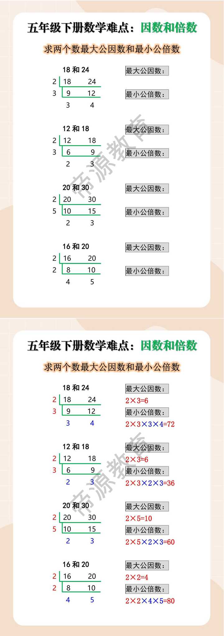 五年级下册数学因数和倍数易错难题