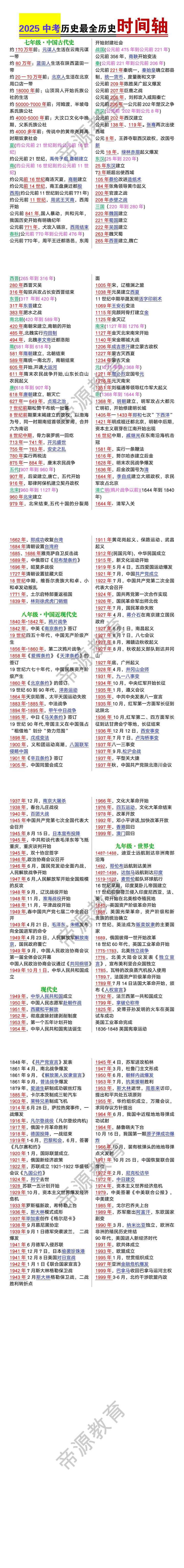 2025中考历史最全历史时间轴