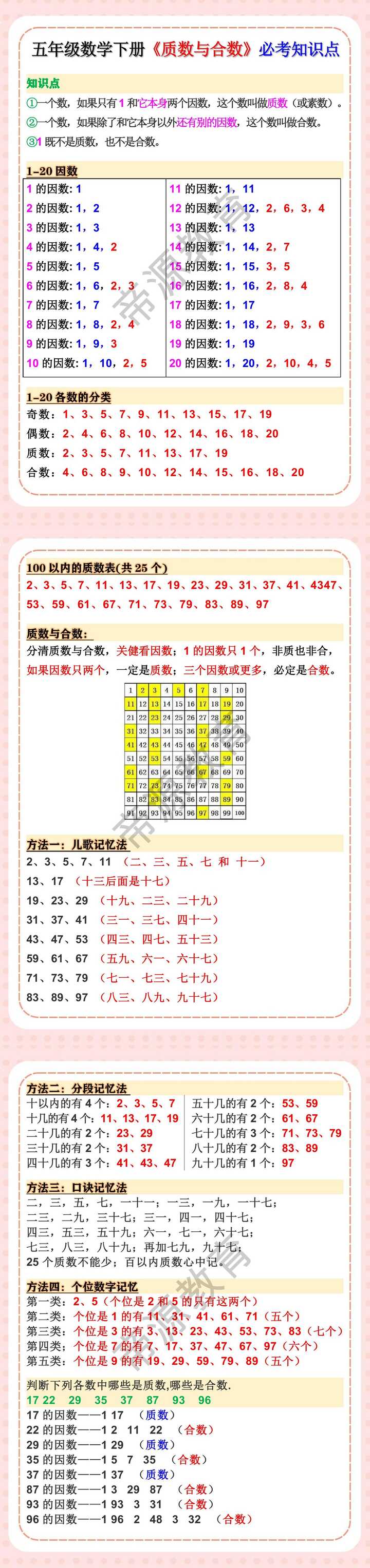 五年级数学下册《质数与合数》必考知识点