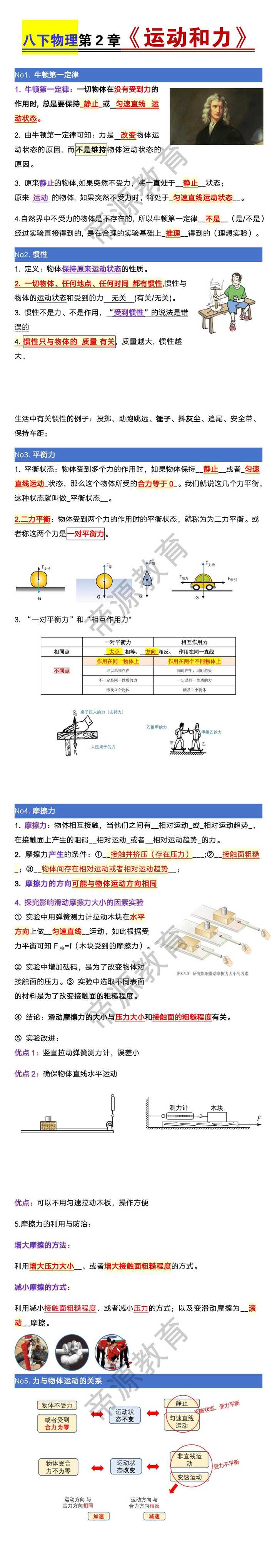 八下物理第2章《运动和力》知识点