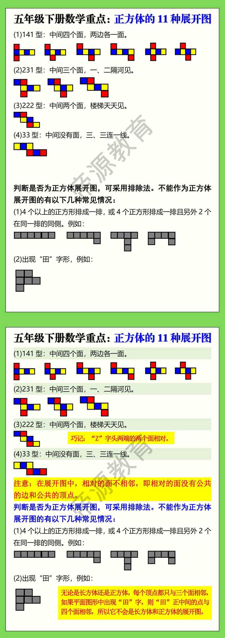 五年级下册数学重点：正方体的11种展开图