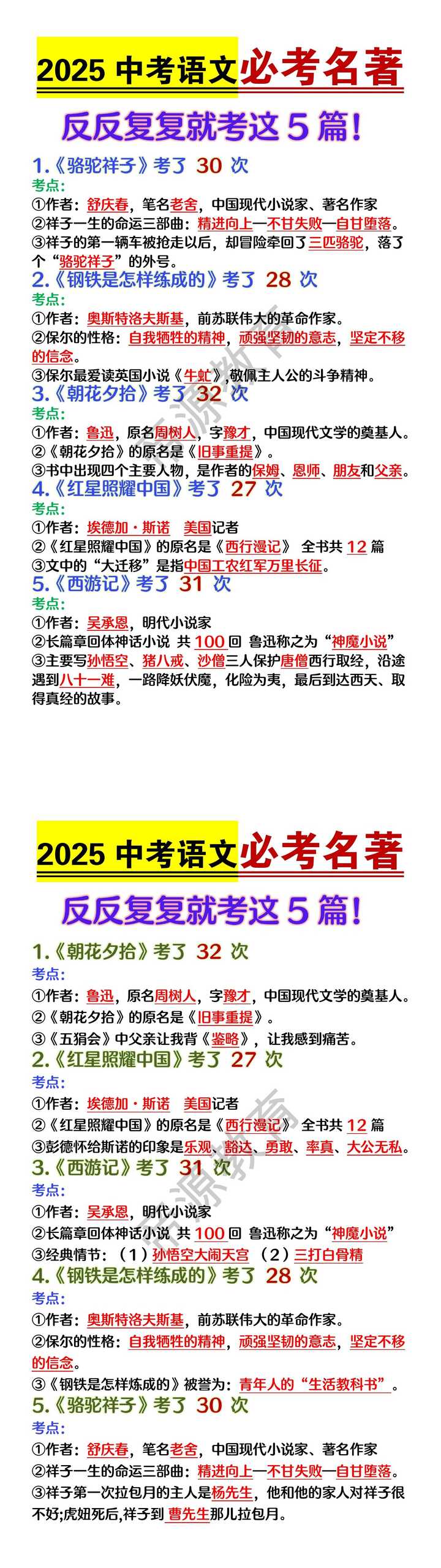 2025中考语文必考名著导读