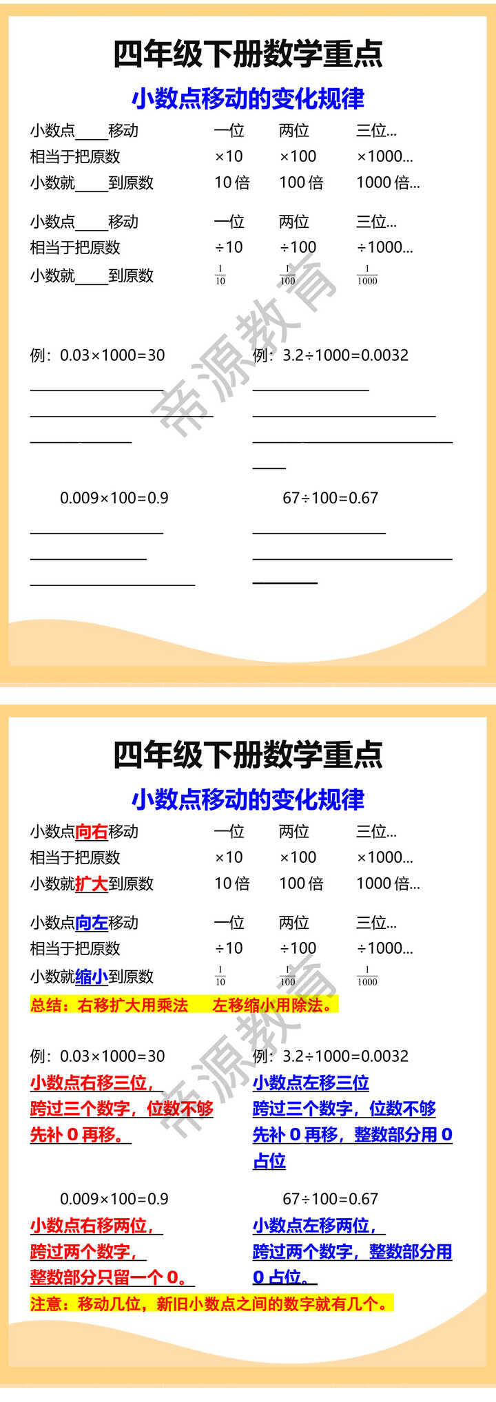四年级下册数学重点：小数点移动的变化规律