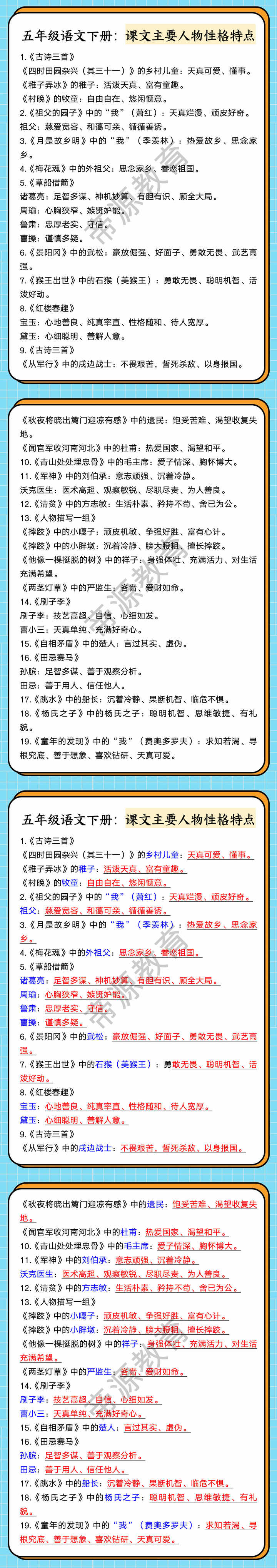 五年级语文下册：课文主要人物性格特点