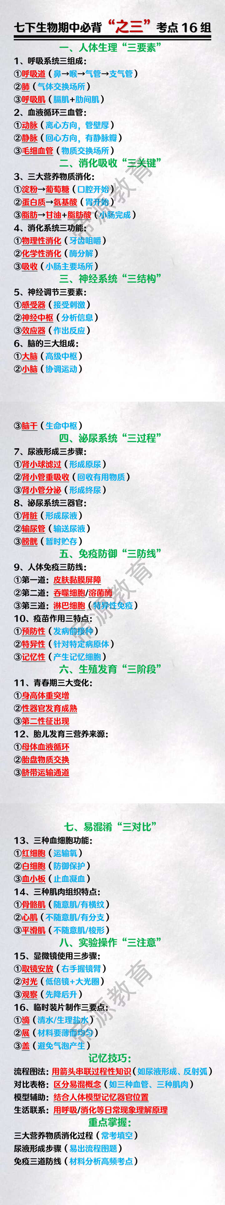 七下生物期中必背“之三”考点16组