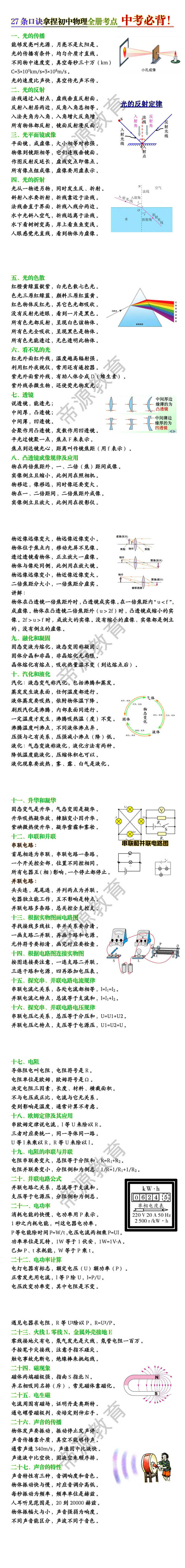 初中物理27条知识点口诀