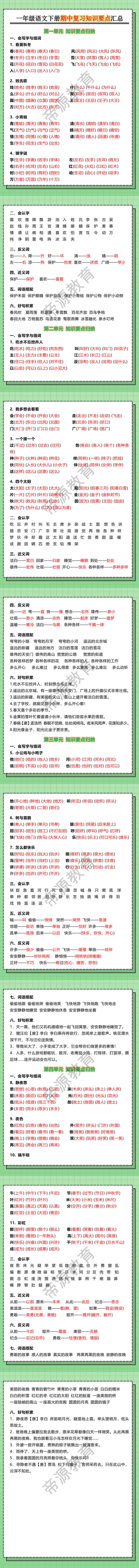一年级语文下册期中复习知识要点汇总