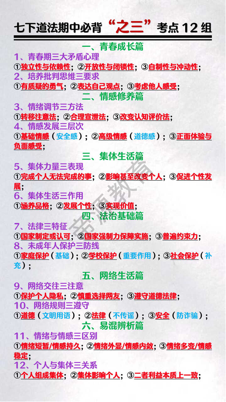 七下道法期中必背“之三”考点12组