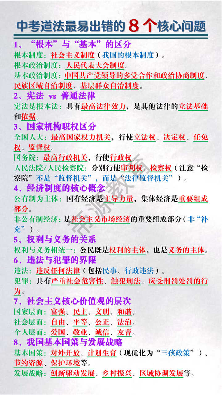 中考道法最易出错的8个核心问题