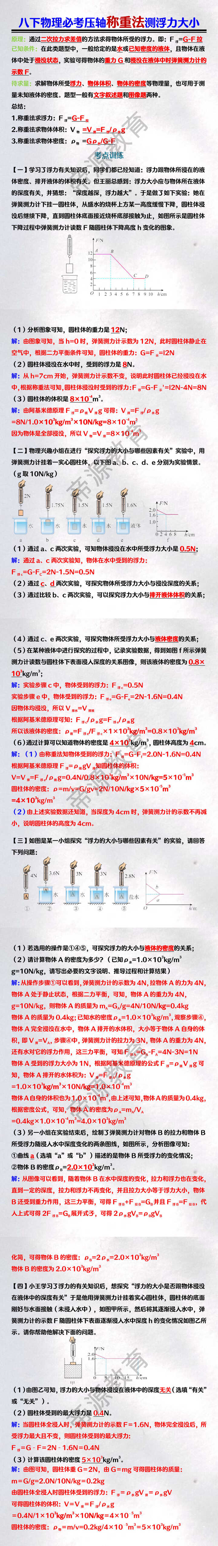 八下物理必考压轴称重法测浮力大小