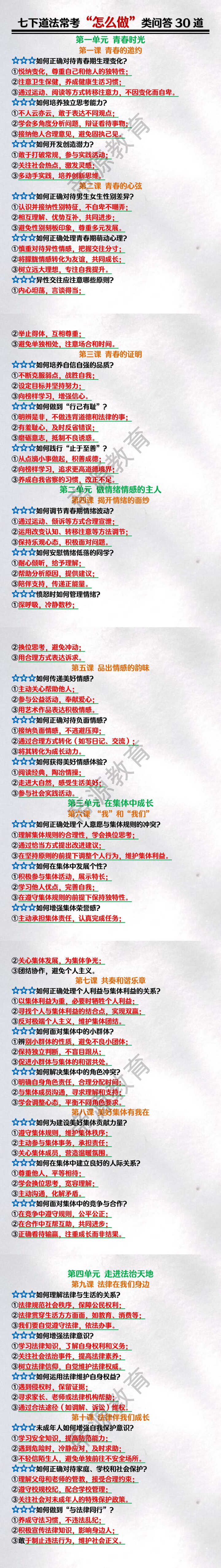 七下道法常考“怎么做”类问答30道