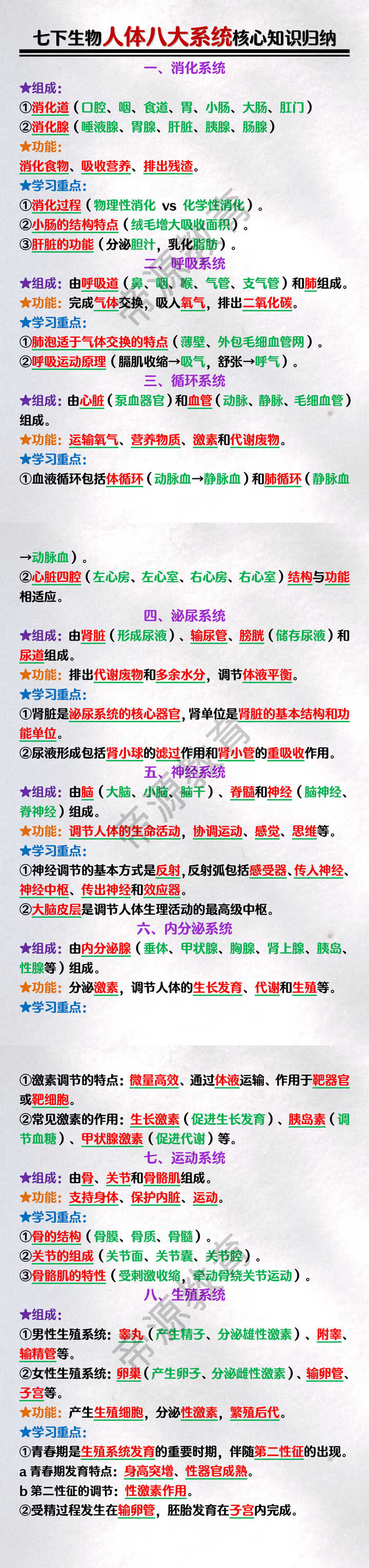 七下生物人体八大系统核心知识归纳