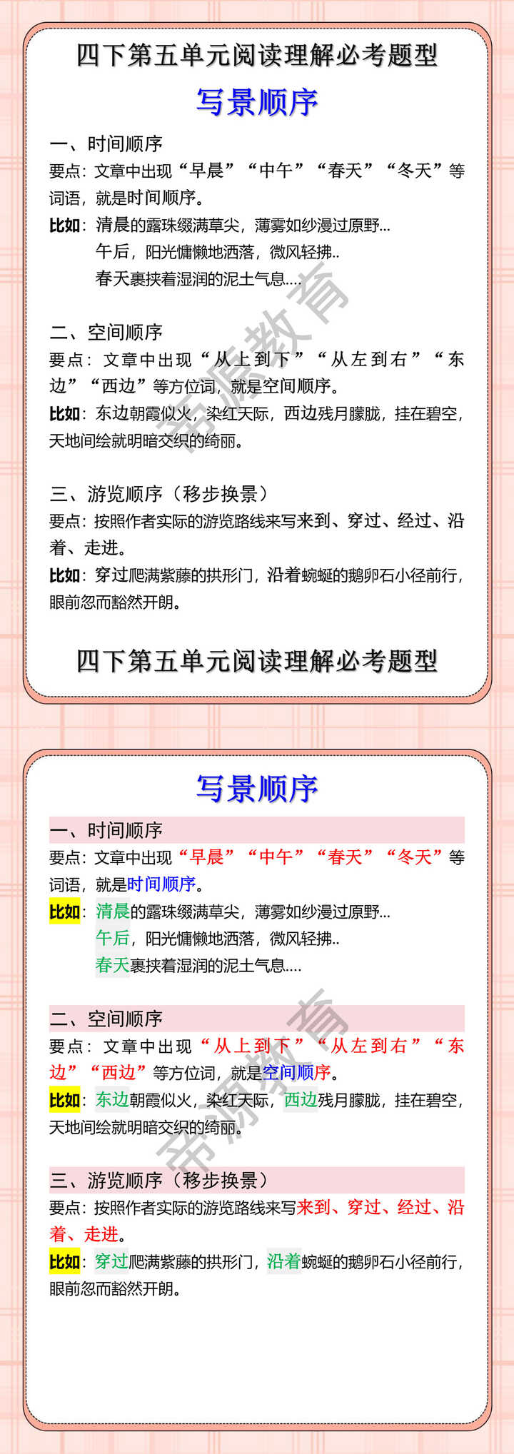 四下第五单元阅读理解必考题型 写景顺序