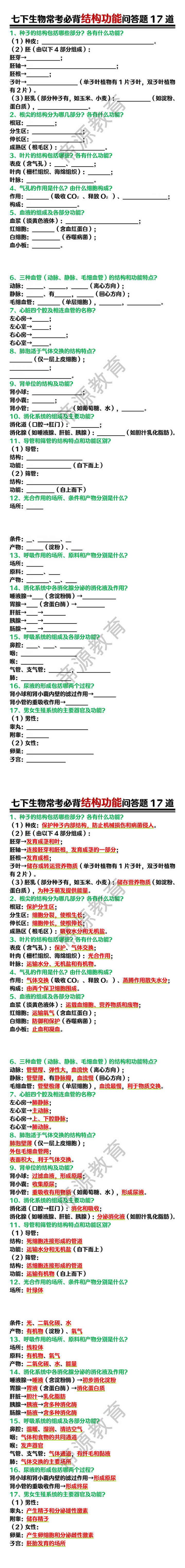七下生物常考必背结构功能问答题17道