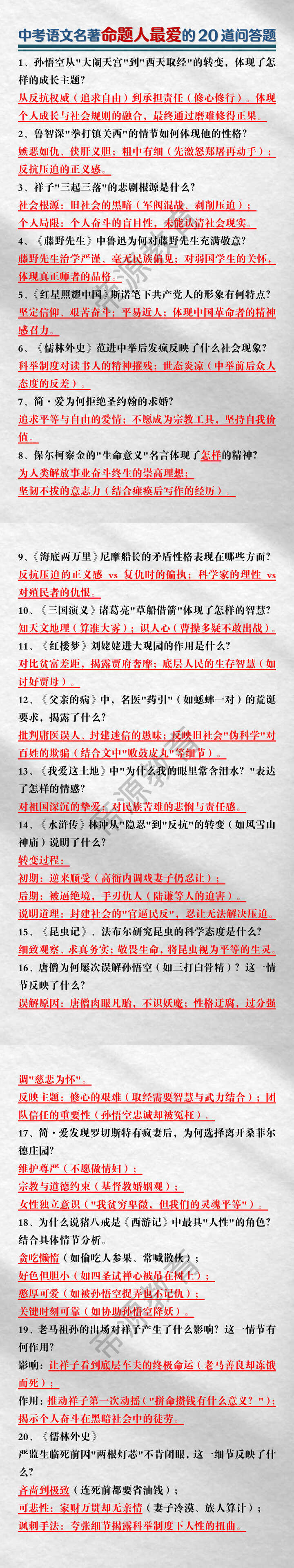 中考语文名著命题人最爱的20道问答题