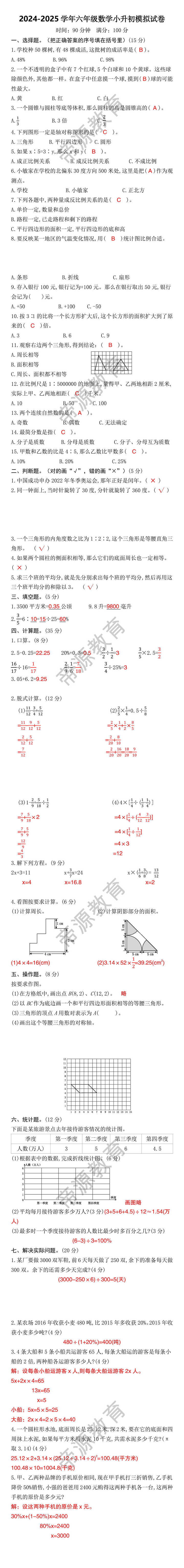 2024-2025学年六年级数学小升初模拟试卷