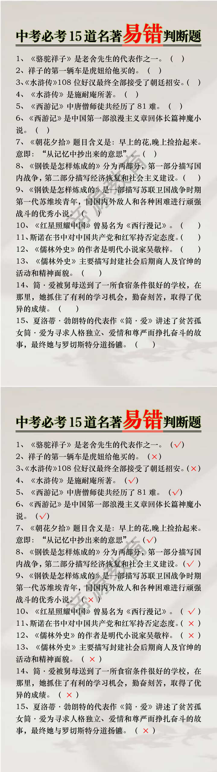 中考必考15道名著易错判断题