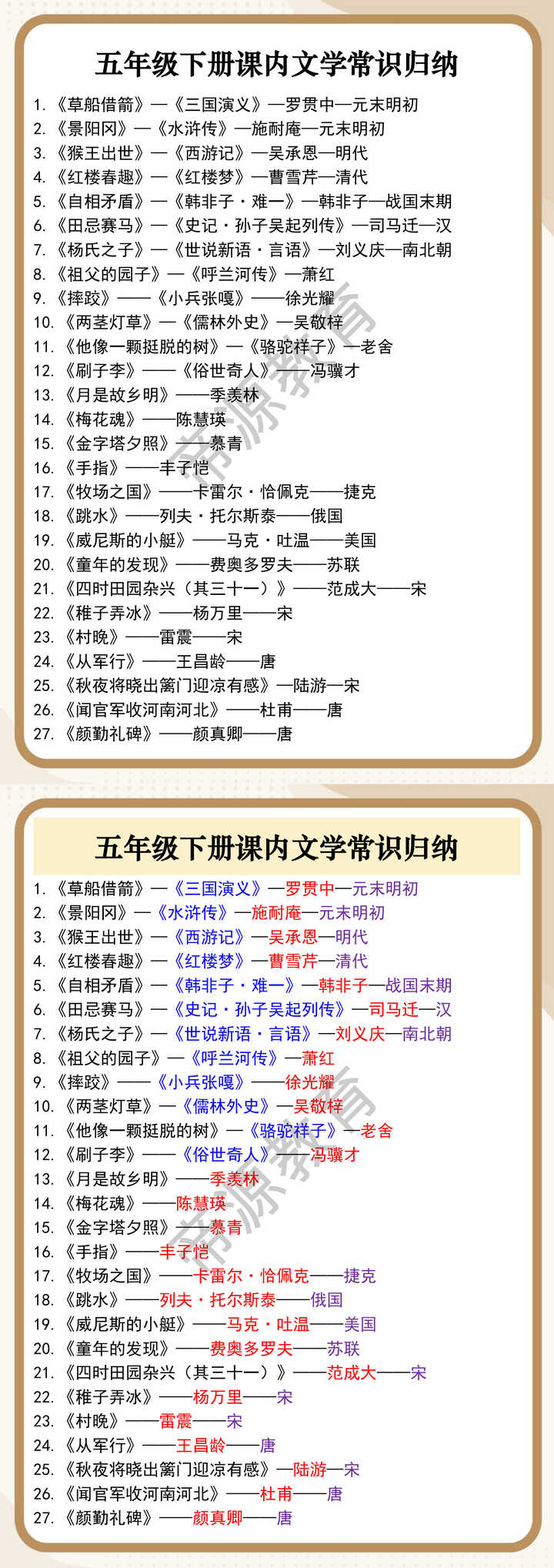 五年级下册课内文学常识归纳