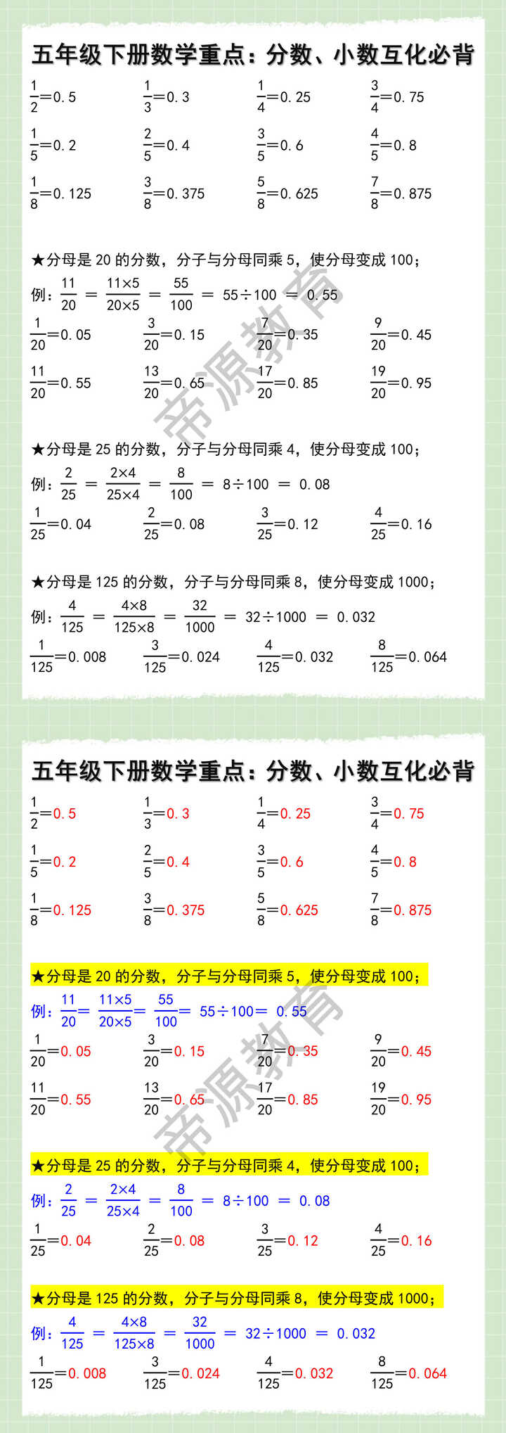 五年级下册数学重点：分数、小数互化必背