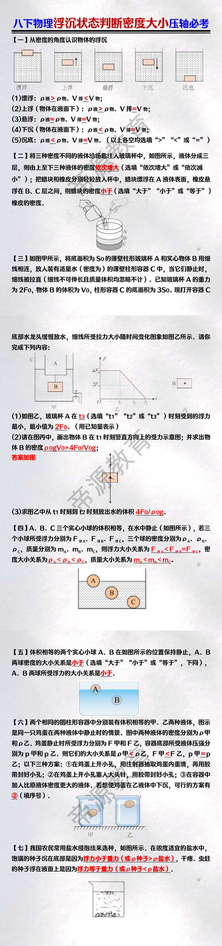 八下物理压轴必考：浮沉状态判断密度大小