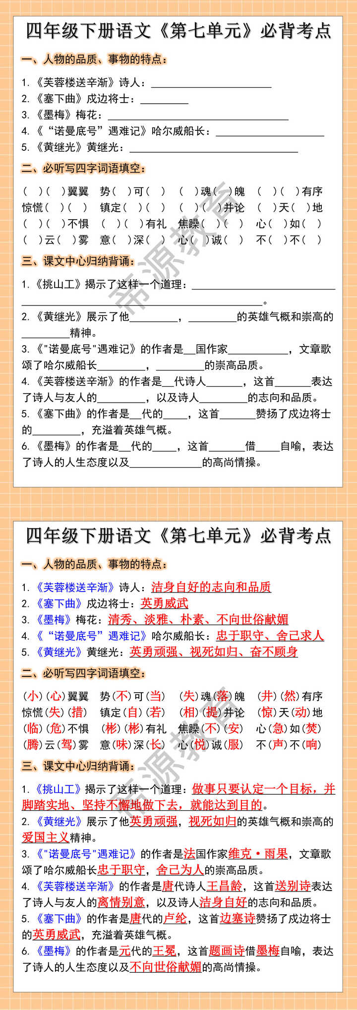 四年级下册语文《第七单元》必背考点