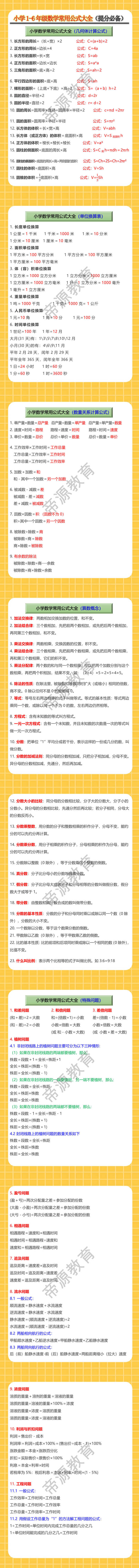 小学1-6年级数学常用公式大全（提分必备）