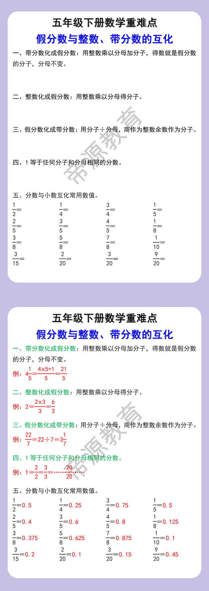 五年级下册数学重难点，分数的意义和性质！