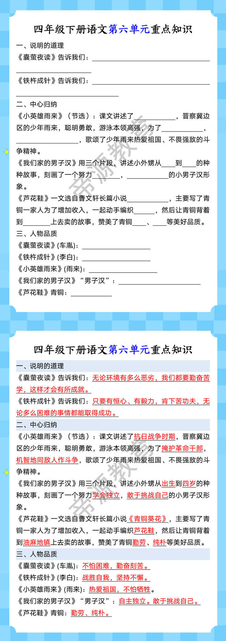 四年级下册语文第六单元重点知识