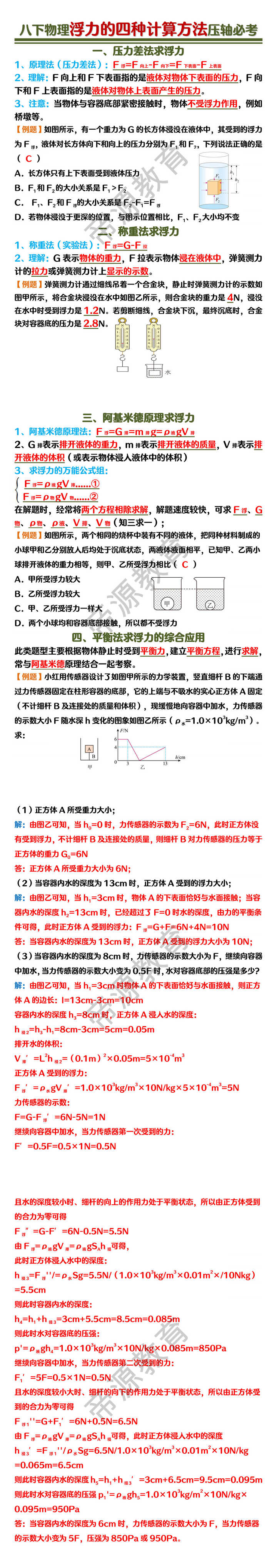 八下物理浮力的四种计算方法压轴必考