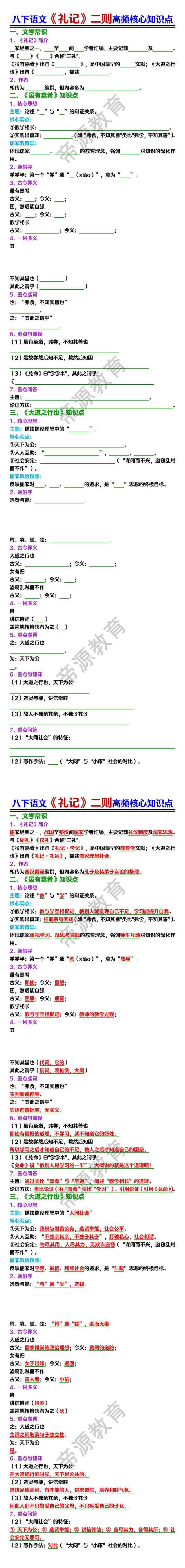 八下语文《礼记》二则高频核心知识点