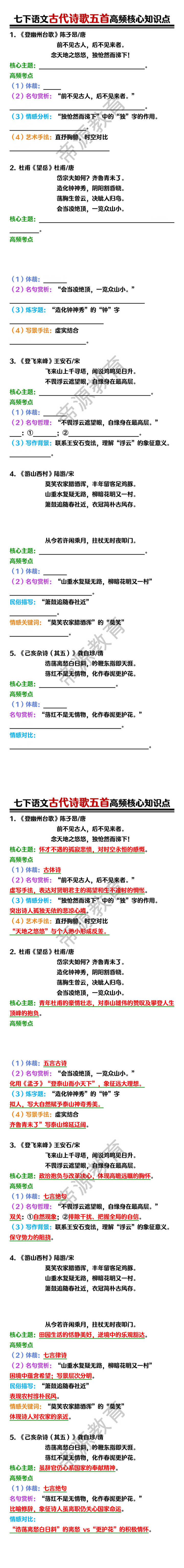 七下语文古代诗歌五首高频核心知识点