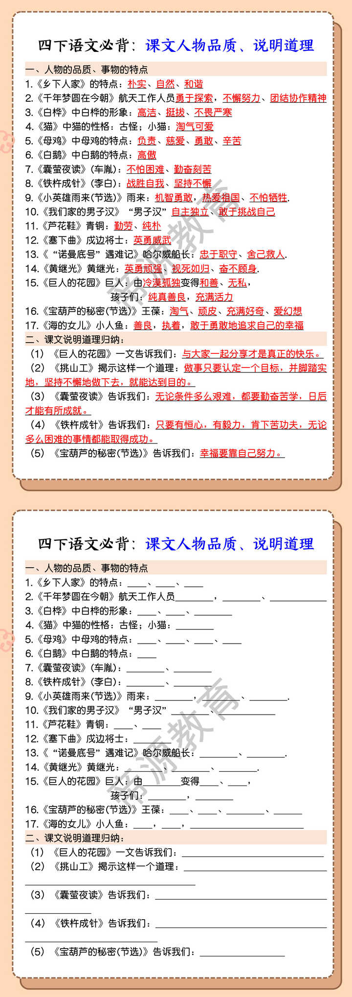 四下语文必背：课文人物品质、说明道理