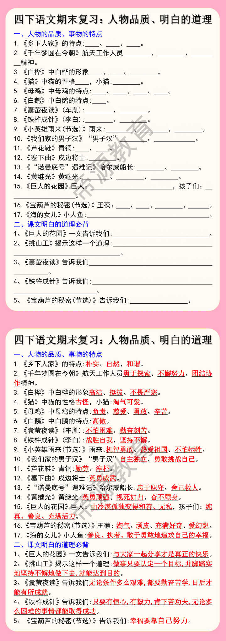四下语文期末复习：人物品质、明白的道理