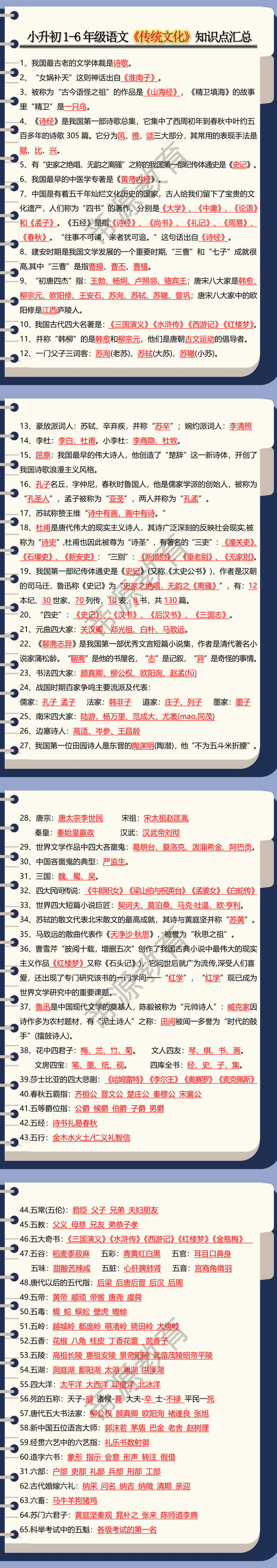 小升初1-6年级语文《传统文化》知识点汇总
