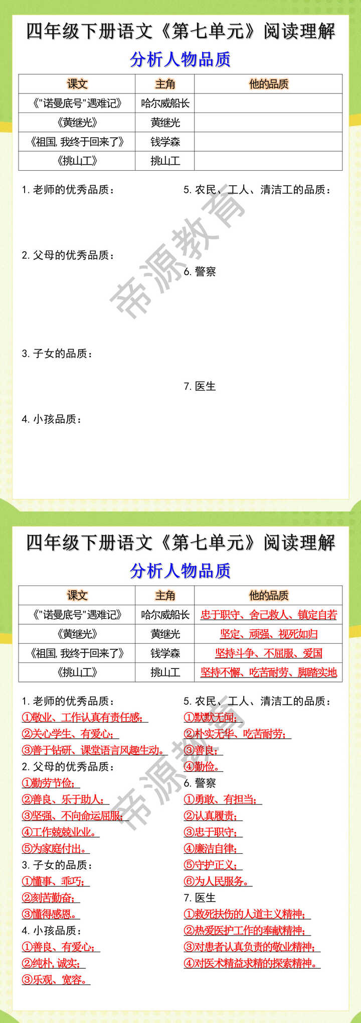 四年级下册语文《第七单元》阅读理解